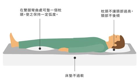 睡覺腳的方向